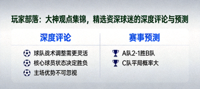 玩家部落：大神观点集锦，精选资深球迷的深度评论与预测