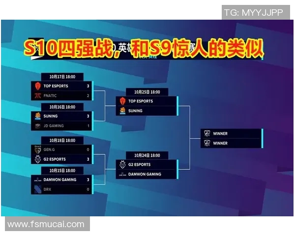 英雄联盟最新实力排行榜揭晓TES战队稳居第一名