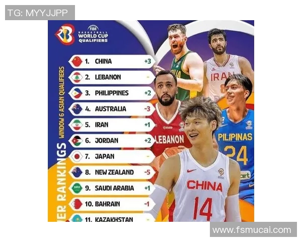 广州篮球队实力分析与赛季表现评估的全面数据解读